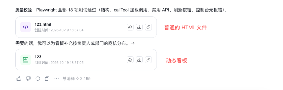 HTML 文件与动态看板