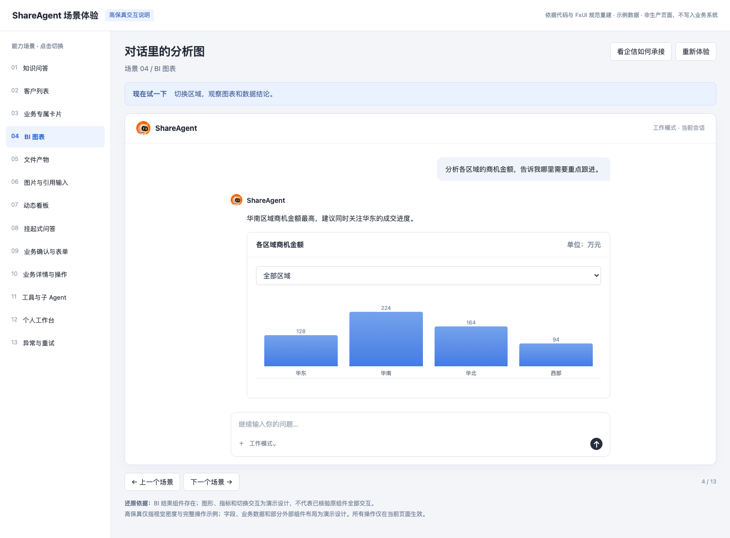 BI 图表演示页面